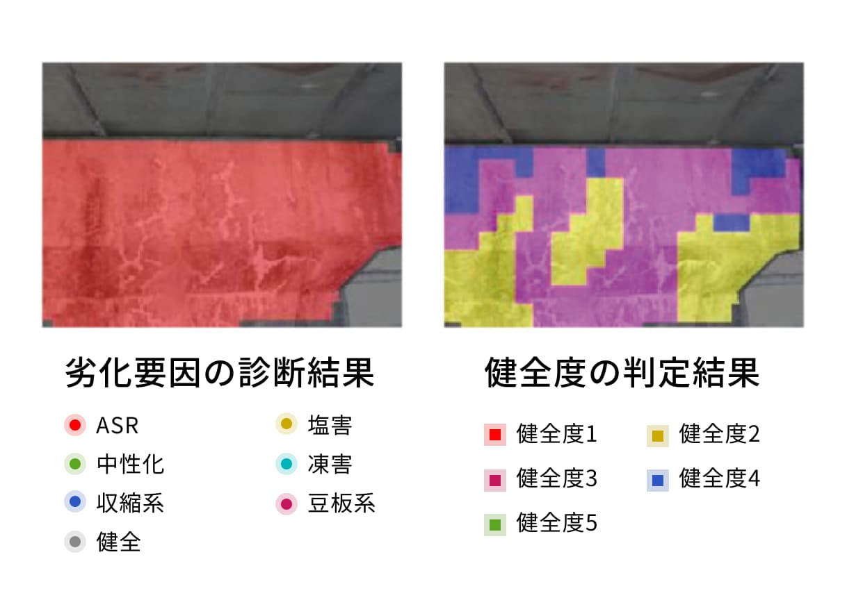 AIによる高精度な橋梁診断 イメージ画像